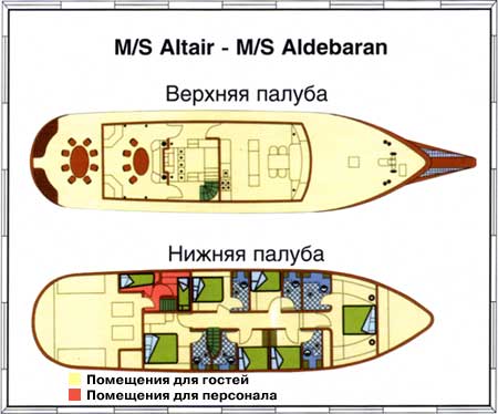 яхта Altair - Aldebaran